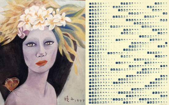 최근 위작 논란의 중심에 선 천경자 작 '미인도'(왼쪽)와 이우환 작 '점으로부터 No. 780217'.