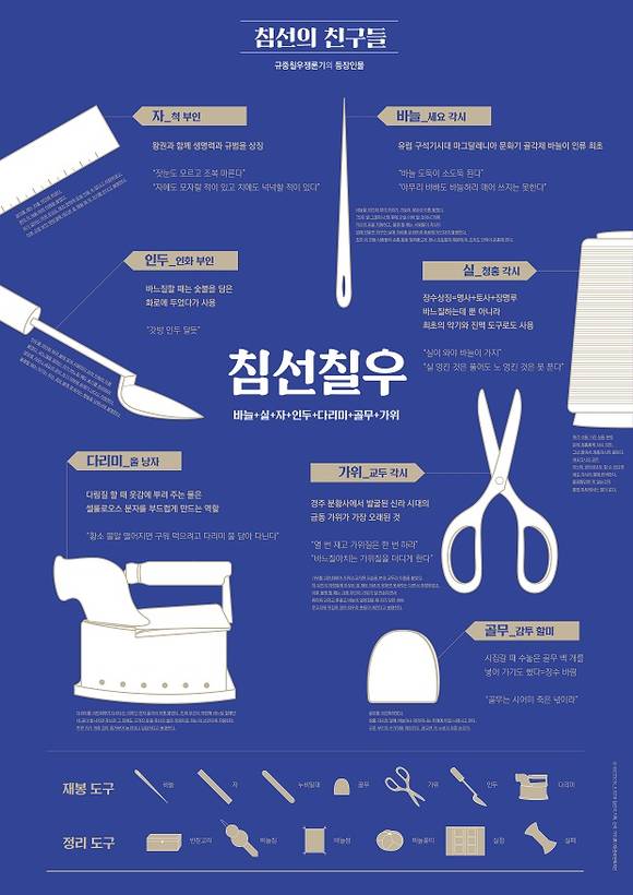 '인포그래픽5: 침선의 친구들' 이미지. (사진 = 배인석 작가)